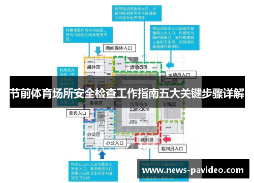 节前体育场所安全检查工作指南五大关键步骤详解