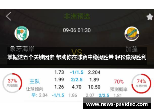 掌握这五个关键因素 帮助你在球赛中稳操胜券 轻松赢得胜利 掌握这五个关键因素 帮助你在球赛中稳操胜券 轻松赢得胜利