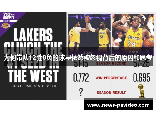为何带队12胜0负的球星依然被忽视背后的原因和思考