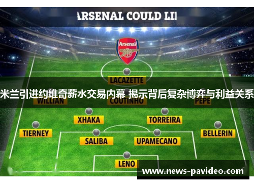 米兰引进约维奇薪水交易内幕 揭示背后复杂博弈与利益关系