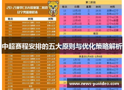 中超赛程安排的五大原则与优化策略解析 中超赛程安排的五大原则与优化策略解析