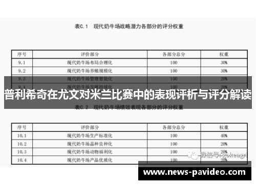 普利希奇在尤文对米兰比赛中的表现评析与评分解读