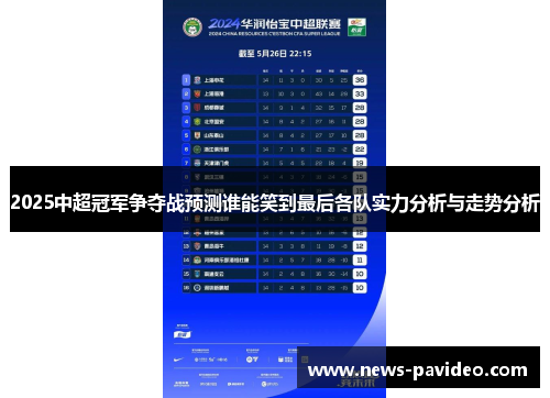 2025中超冠军争夺战预测谁能笑到最后各队实力分析与走势分析