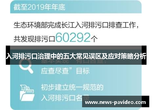 入河排污口治理中的五大常见误区及应对策略分析
