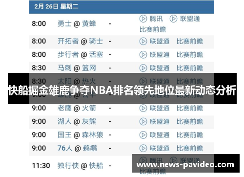快船掘金雄鹿争夺NBA排名领先地位最新动态分析