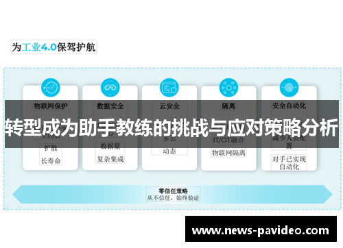 转型成为助手教练的挑战与应对策略分析 转型成为助手教练的挑战与应对策略分析