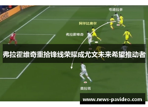 弗拉霍维奇重拾锋线荣耀成尤文未来希望推动者 弗拉霍维奇重拾锋线荣耀成尤文未来希望推动者