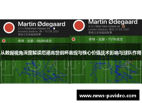 从数据视角深度解读厄德高世俱杯表现与核心价值战术影响与球队作用