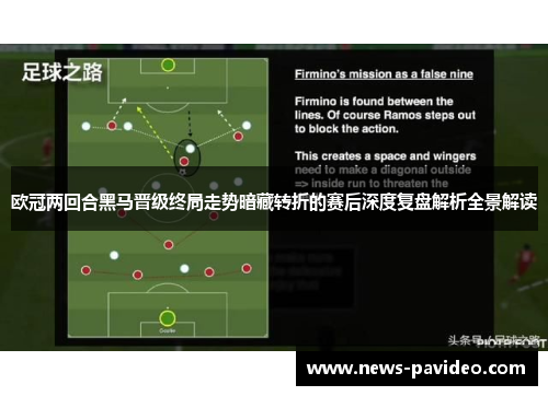 欧冠两回合黑马晋级终局走势暗藏转折的赛后深度复盘解析全景解读