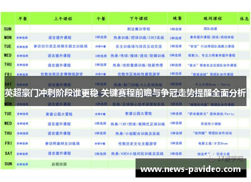 英超豪门冲刺阶段谁更稳 关键赛程前瞻与争冠走势提醒全面分析