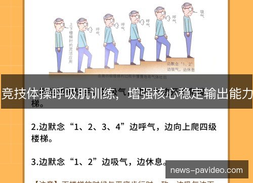 竞技体操呼吸肌训练，增强核心稳定输出能力